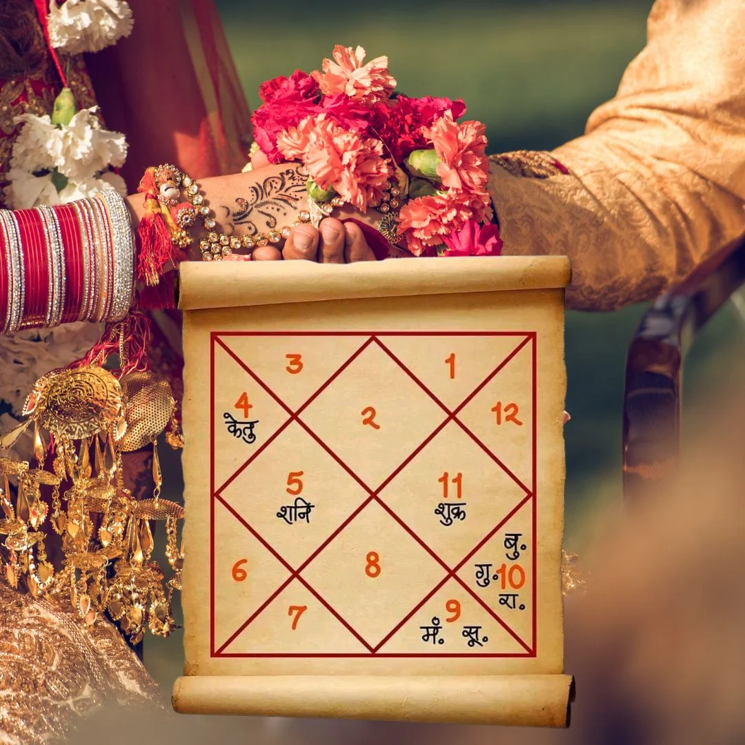 A South-Indian style Kundli birth chart resting over a couple's henna-adorned clasped hands at a wedding.